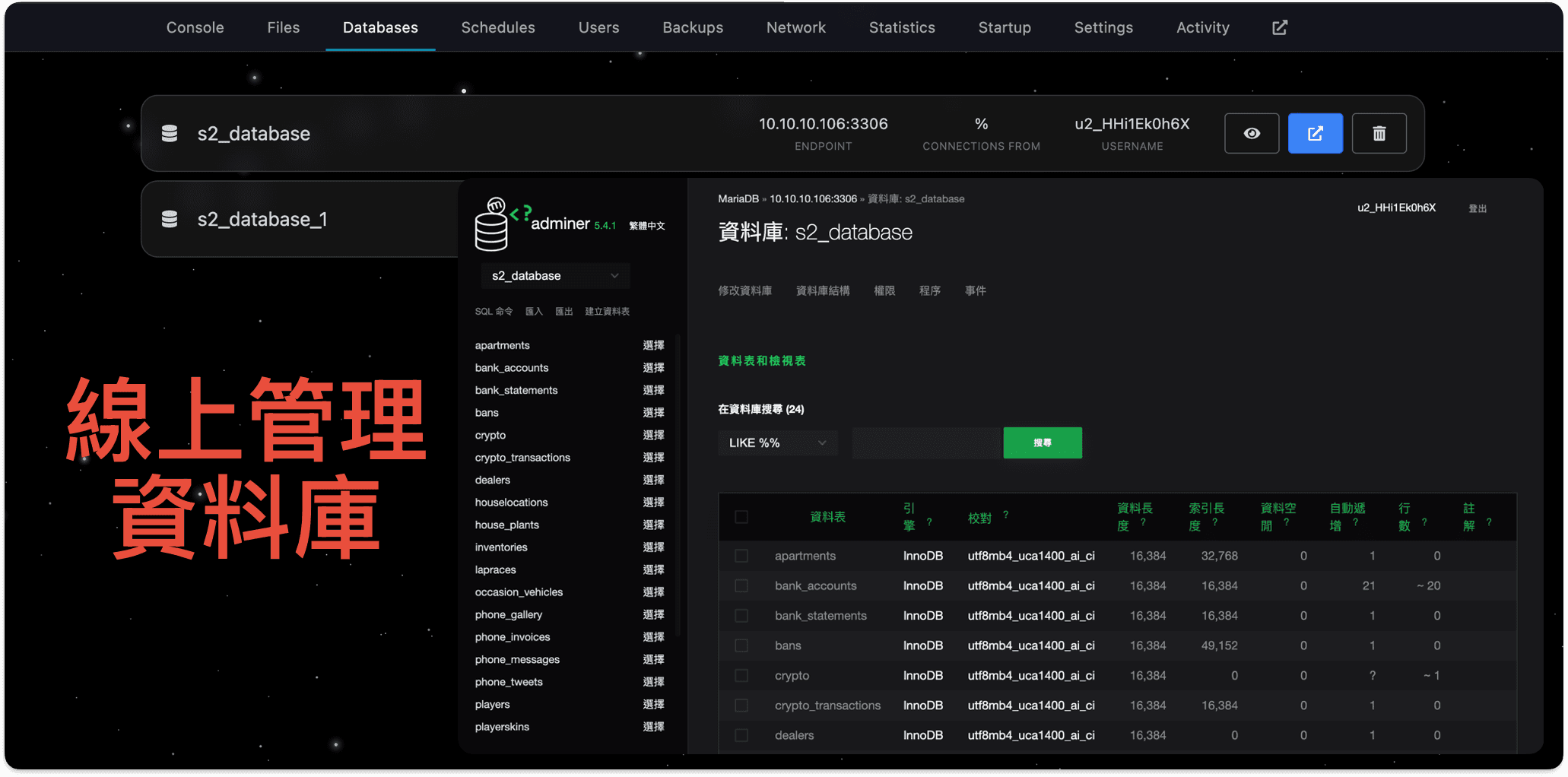 Online Database Management