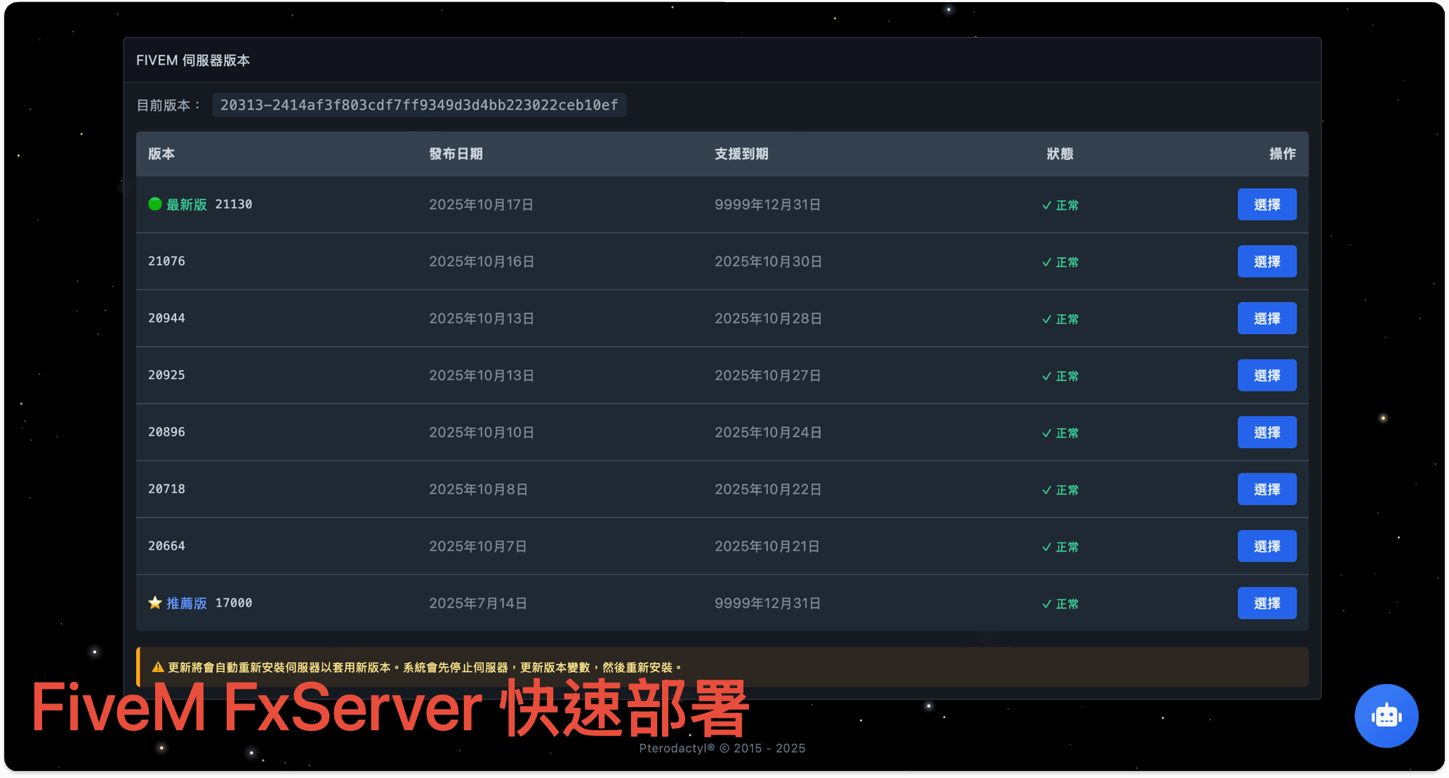 FiveM FxServer Quick Deployment
