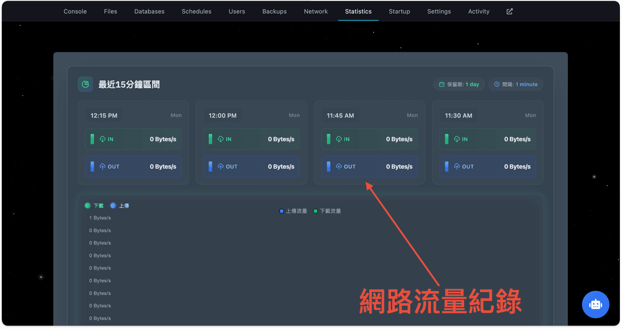 Network Traffic Monitoring